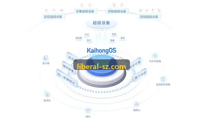 J9国内小游戏爆发增长方案配图