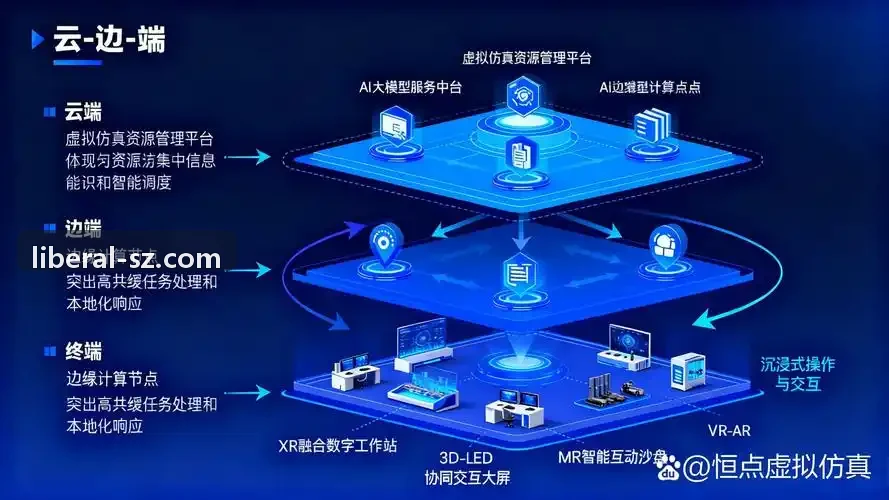 J9智能全域买量数据分析大屏