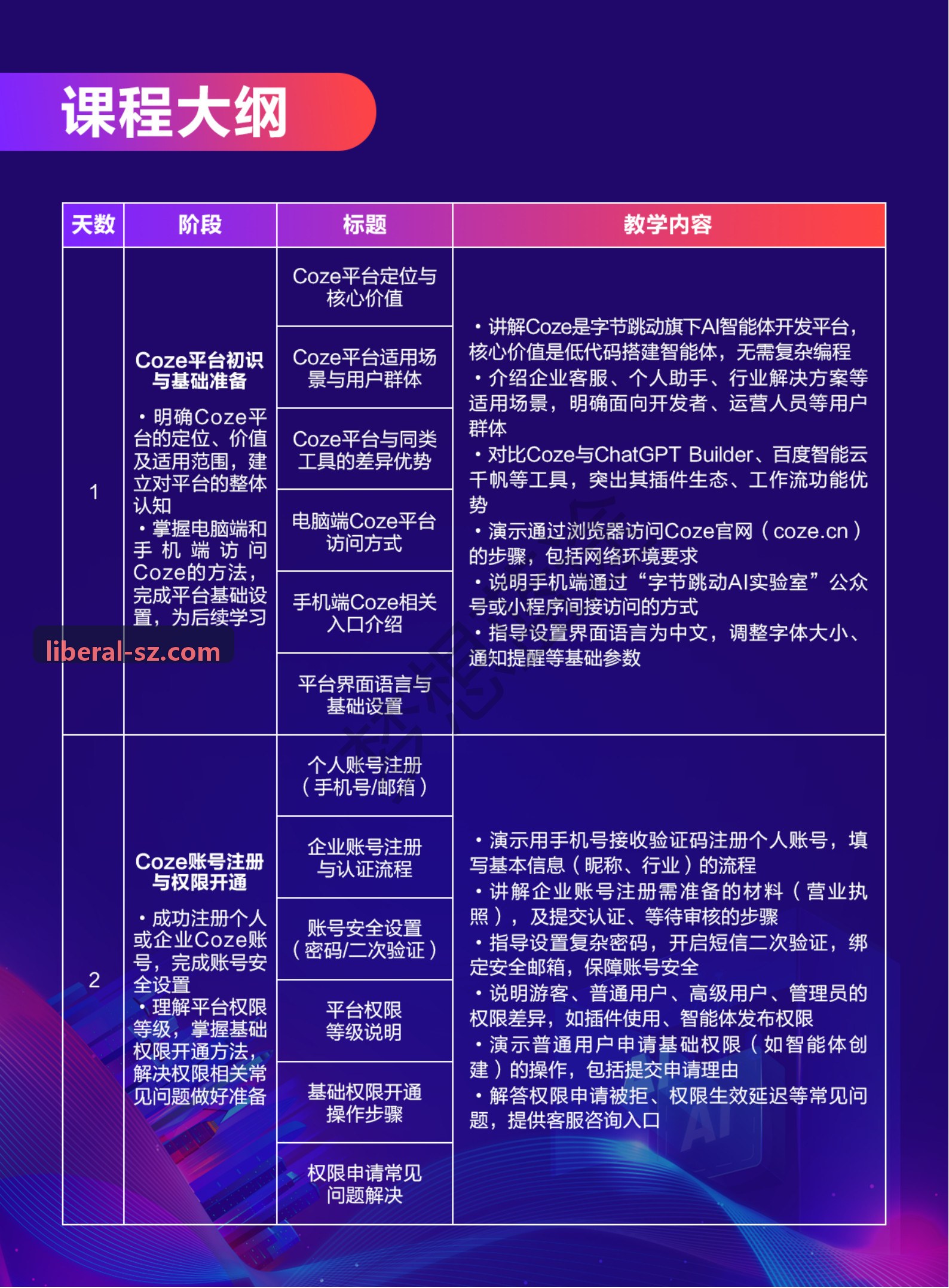 J9高客单长线运营召回方案配图