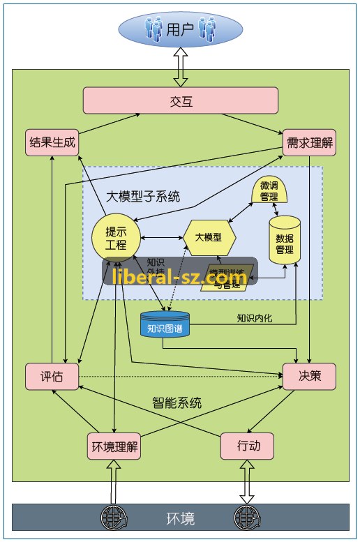 J9出海手游全域拓客方案配图